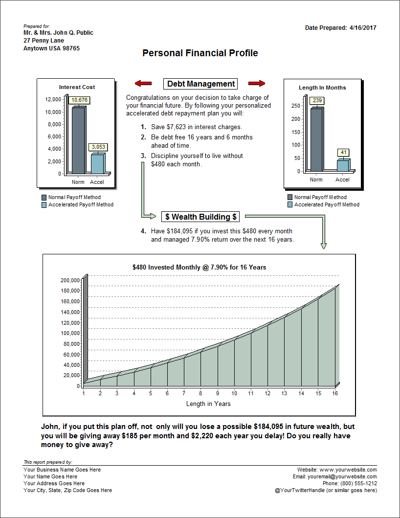 free financial software to get out of debt