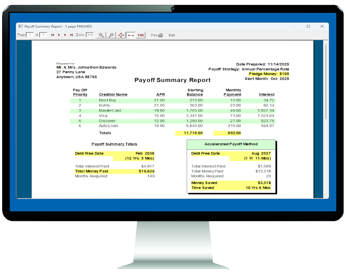 Debt Manager Professional