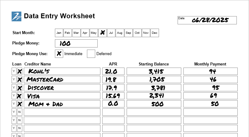 ZilchWorks Data Entry Worksheet with example debts filled in.